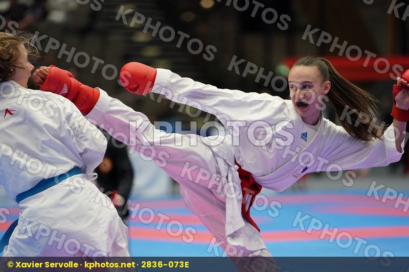 European Championships Aalborg 2019