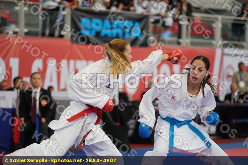 World Cadet Junior & U21 Championships Santiago 2019
