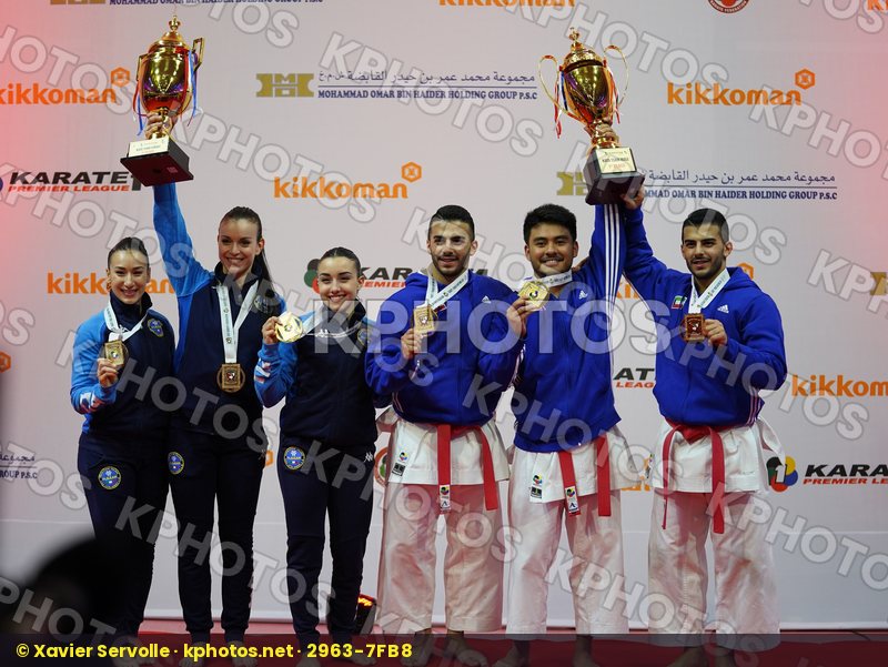 Karate 1 Premier League Dubai 2020