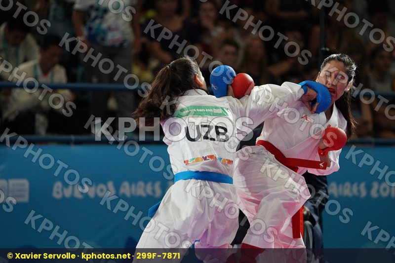 Youth Olympic Games Buenos Aires 2018