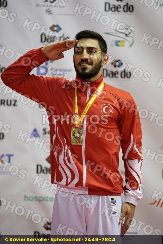 World Cadet Junior & U21 Championships Tenerife 2017