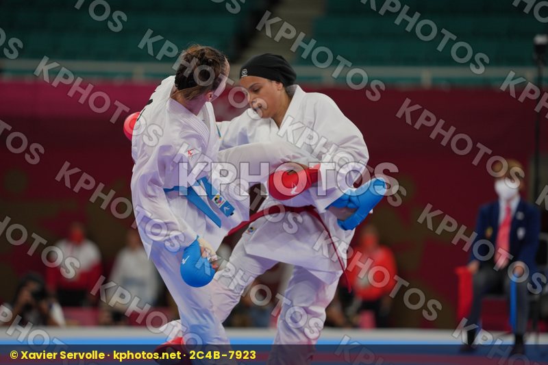 Olympic Games Tokyo 2020