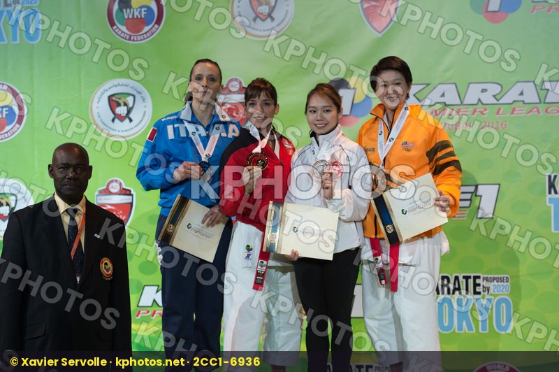 Battaglia Sara Dubai Female Hong Kong Italy kata Lau Mo Sheung G