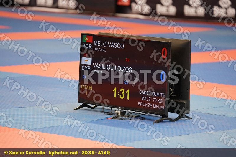 World Cadet Junior & U21 Championships Santiago 2019