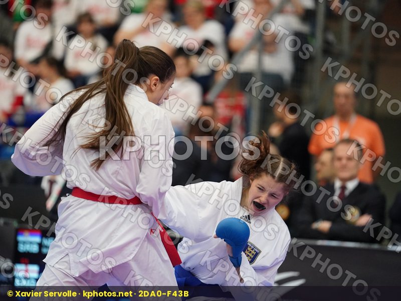 European Cadet Junior & U21 Championships Budapest 2020