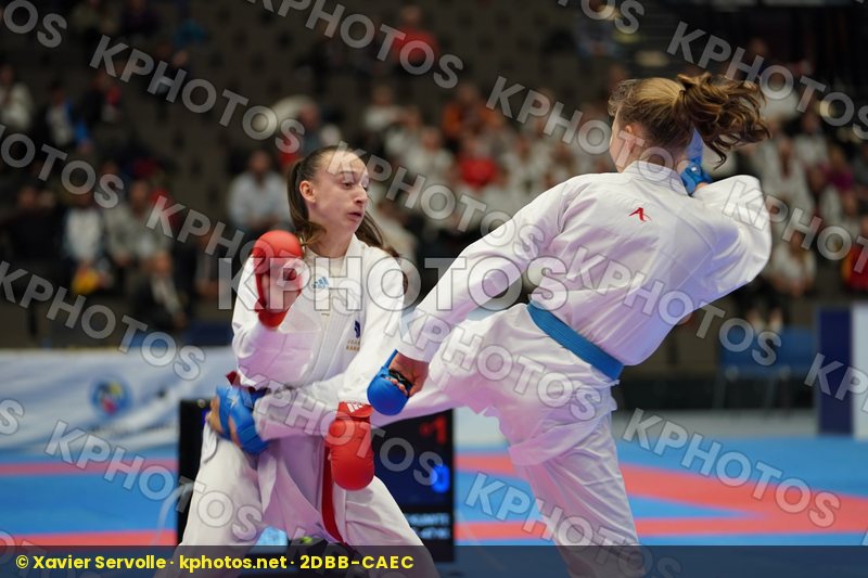 European Championships Aalborg 2019