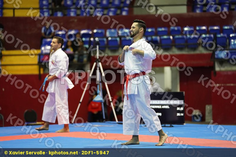 Pan American Championships Panama City 2019