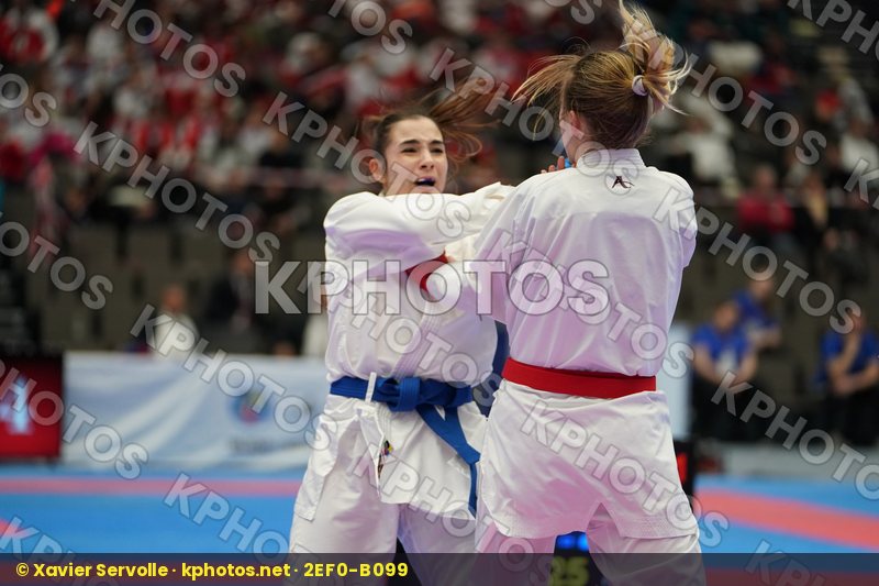 European Championships Aalborg 2019