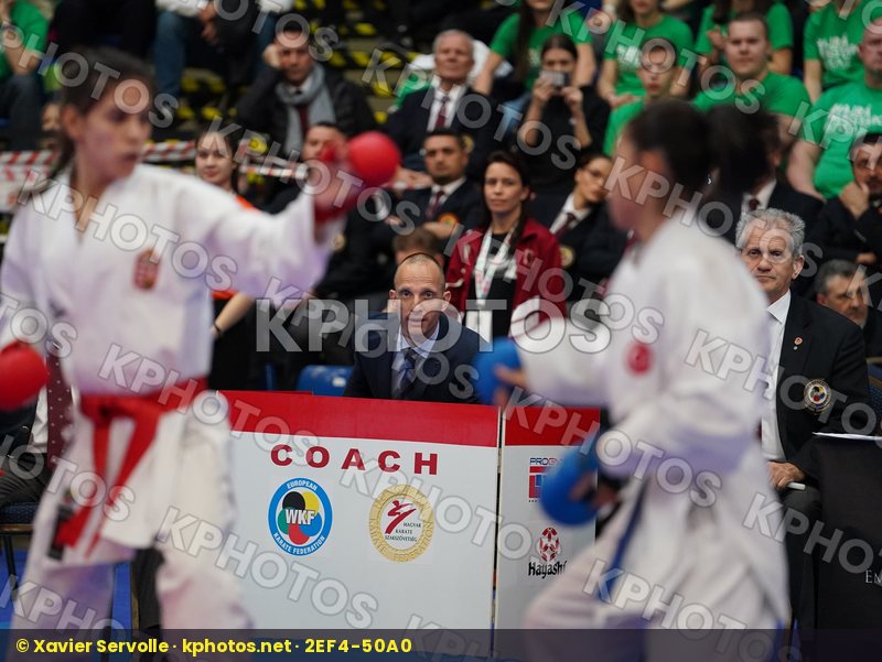European Cadet Junior & U21 Championships Budapest 2020