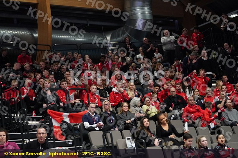 European Championships Aalborg 2019
