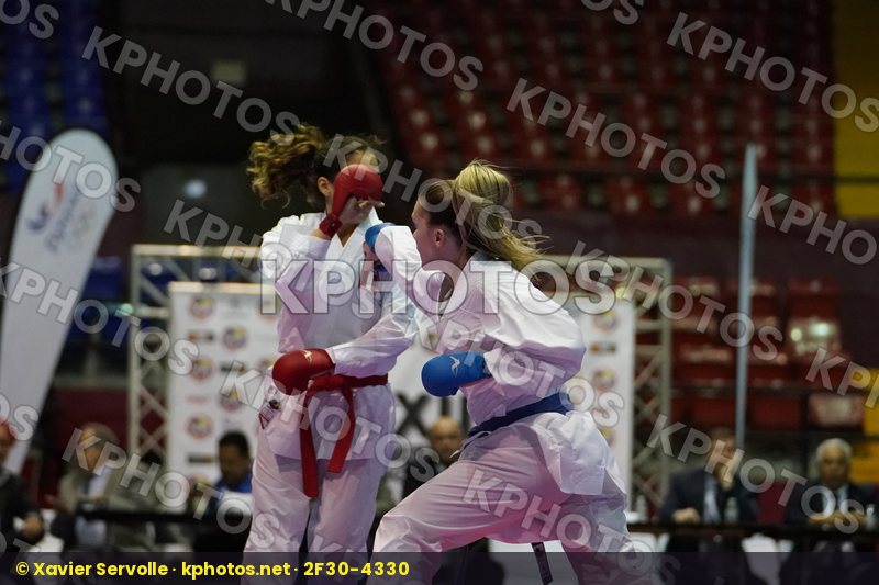 Pan American Championships Panama City 2019