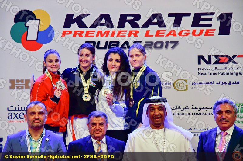 Azerbaijan Azerbaijan National Karate Federation Female kumite -
