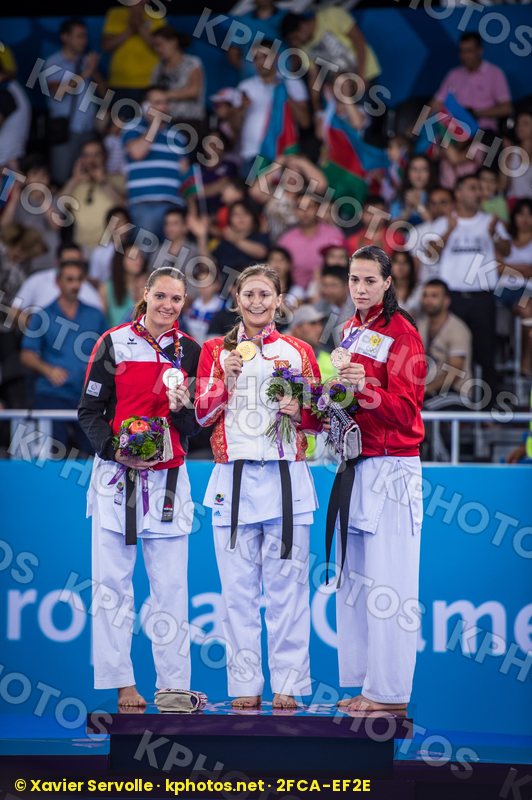 -68 kg Austria Azerbaijan Buchinger Alisa finals kumite Monteneg