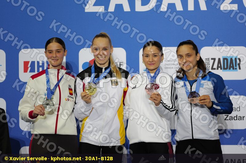 European Championships Zadar 2024