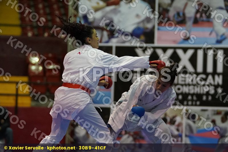 Pan American Championships Panama City 2019