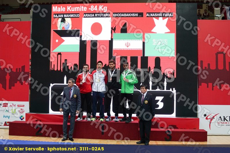 Asian Championships Amman 2018