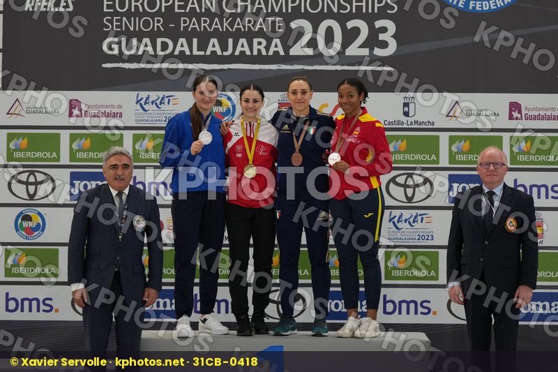European Championships Guadalajara 2023
