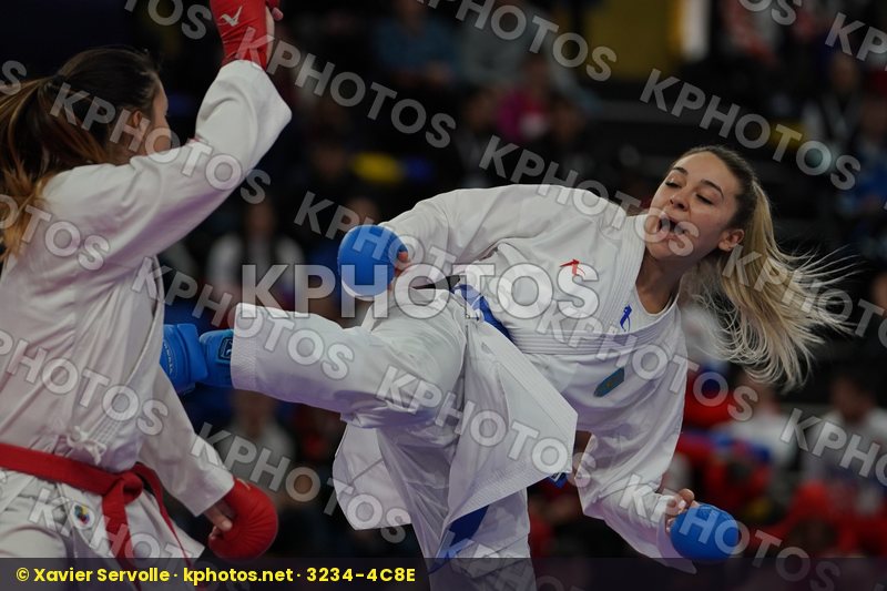 European Championships Guadalajara 2019