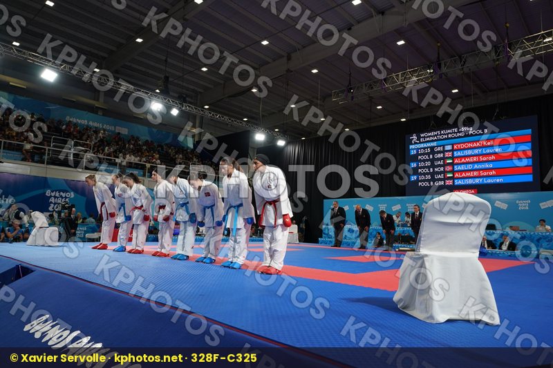Youth Olympic Games Buenos Aires 2018
