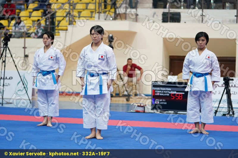 Asian Championships Amman 2018