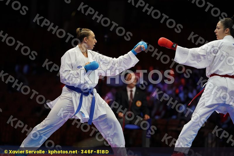 European Senior Championships Novi Sad 2018