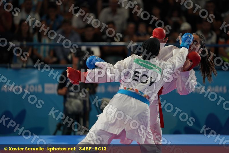 Youth Olympic Games Buenos Aires 2018