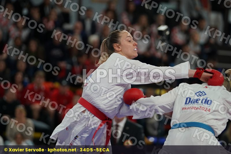 European Championships Guadalajara 2019
