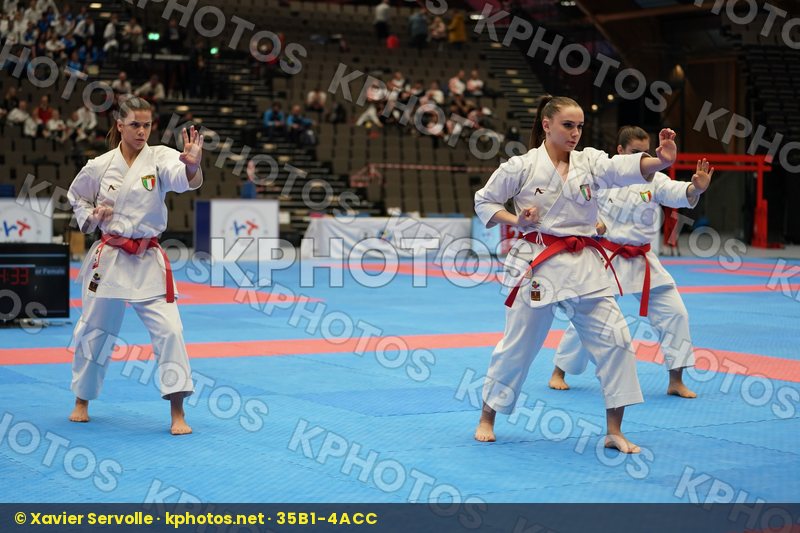 European Championships Aalborg 2019