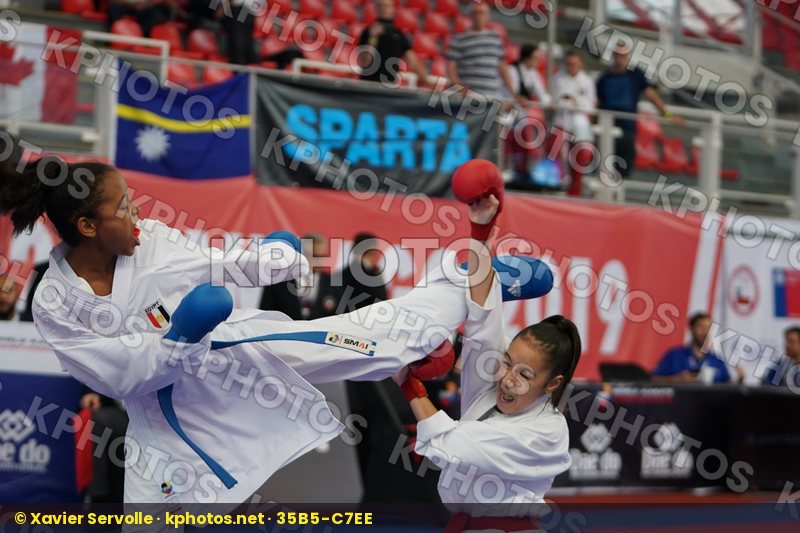 World Cadet Junior & U21 Championships Santiago 2019