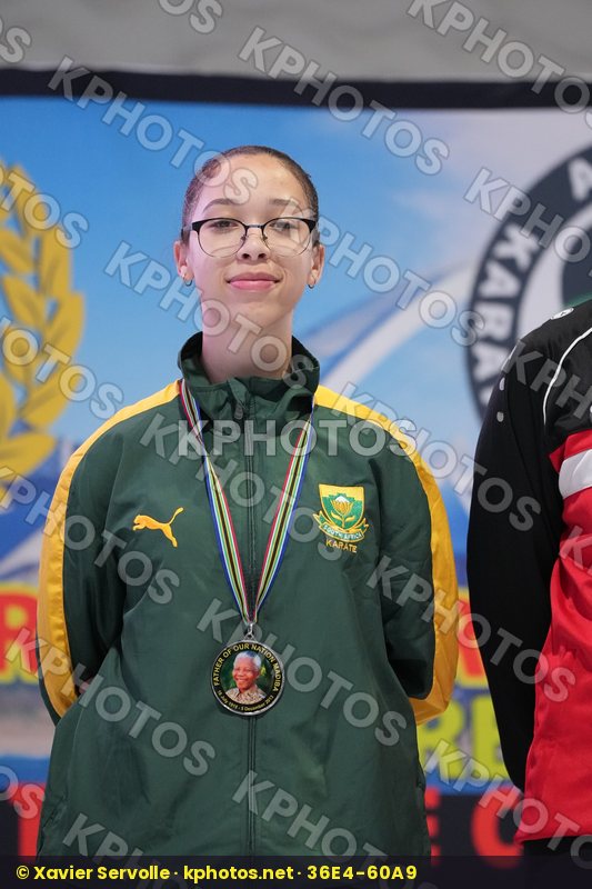 African Championships Durban 2022