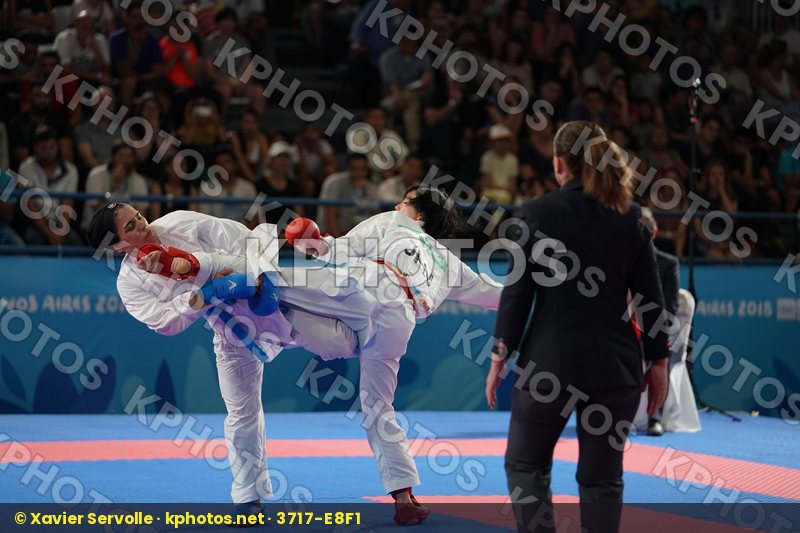 Youth Olympic Games Buenos Aires 2018