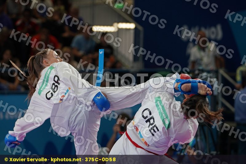 Youth Olympic Games Buenos Aires 2018