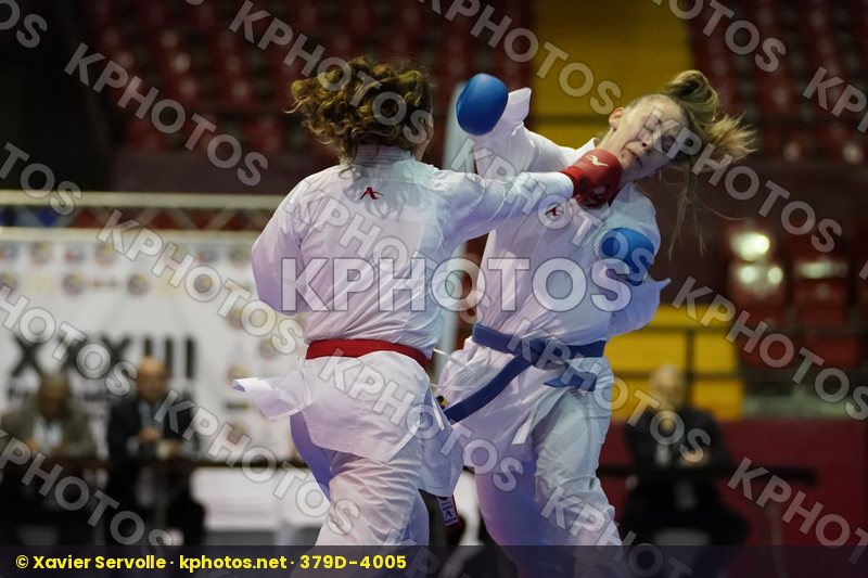 Pan American Championships Panama City 2019