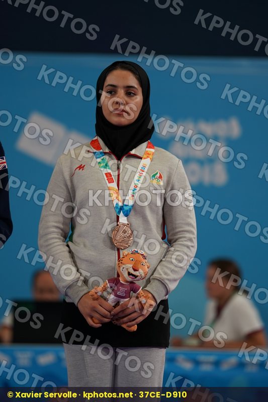 Youth Olympic Games Buenos Aires 2018