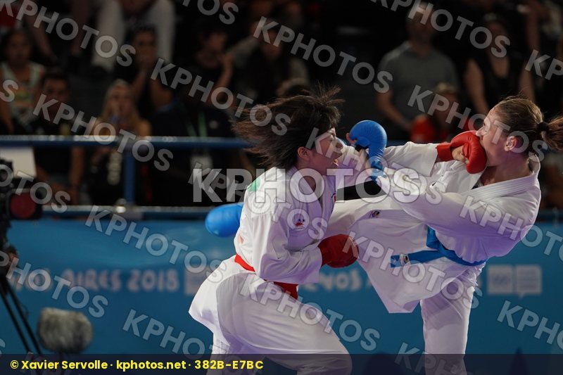 Youth Olympic Games Buenos Aires 2018
