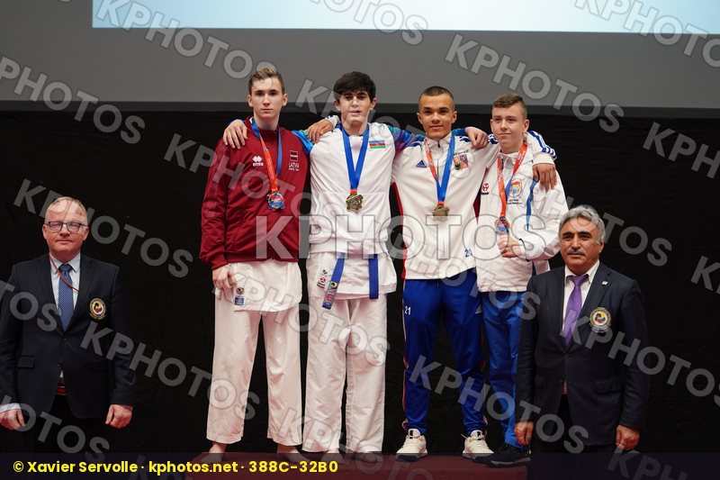 European Championships Aalborg 2019