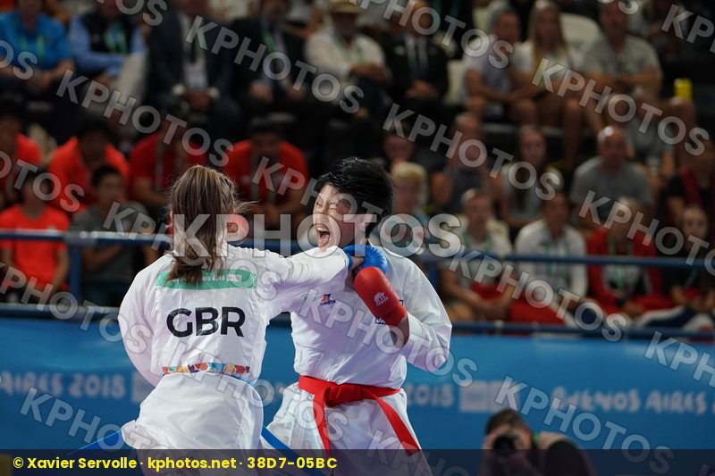 Youth Olympic Games Buenos Aires 2018