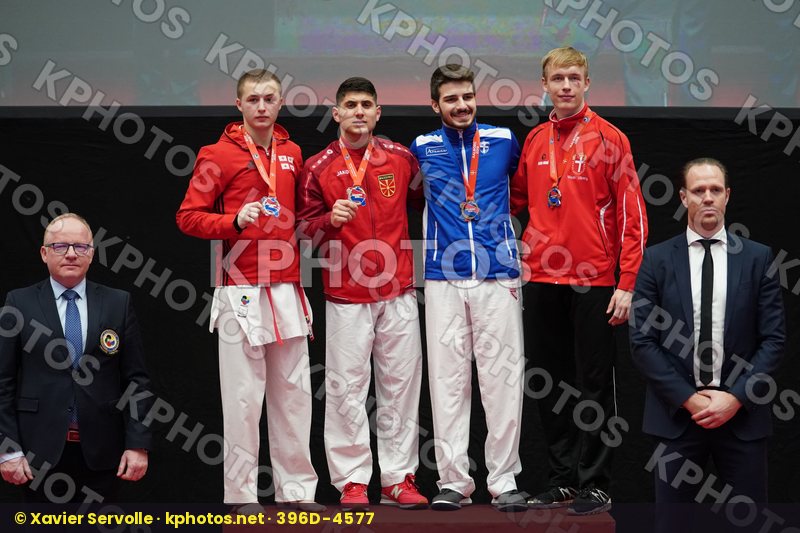 European Championships Aalborg 2019