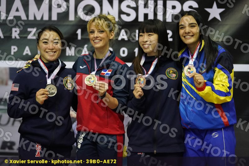 Pan American Championships Panama City 2019