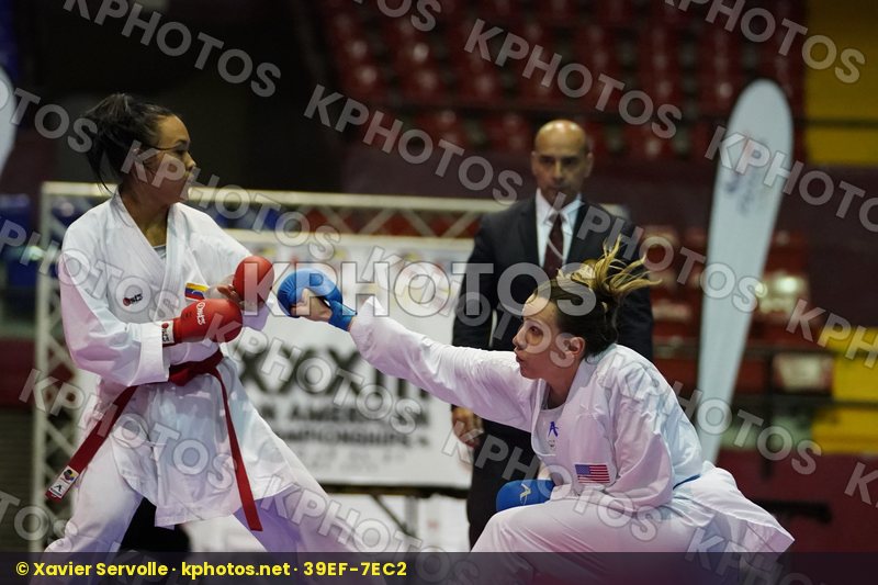 Pan American Championships Panama City 2019