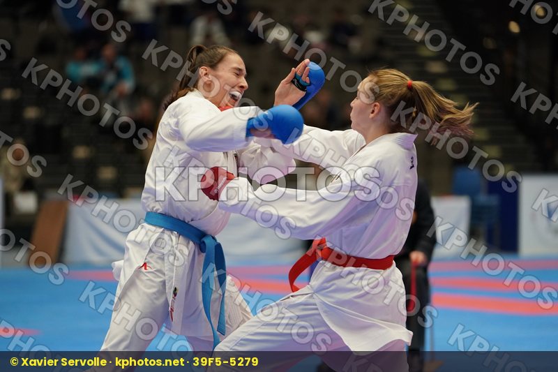 European Championships Aalborg 2019