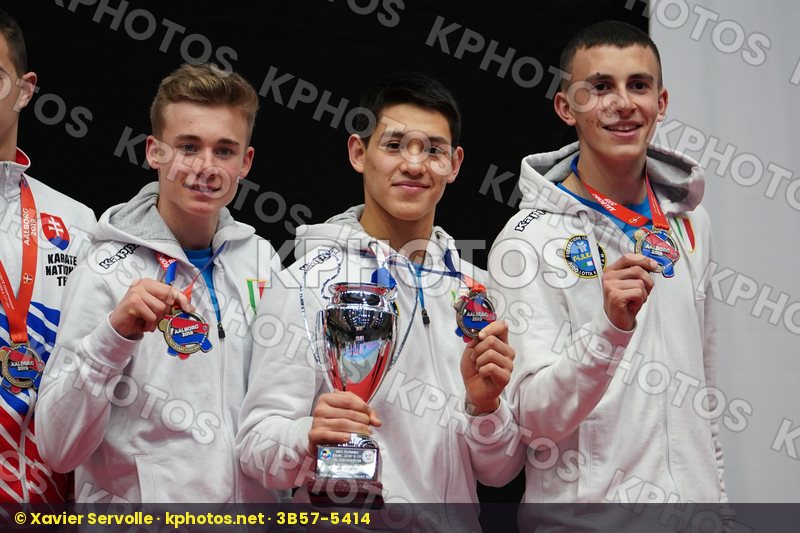 European Championships Aalborg 2019