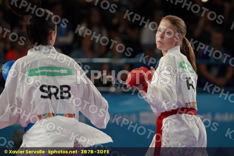 Youth Olympic Games Buenos Aires 2018