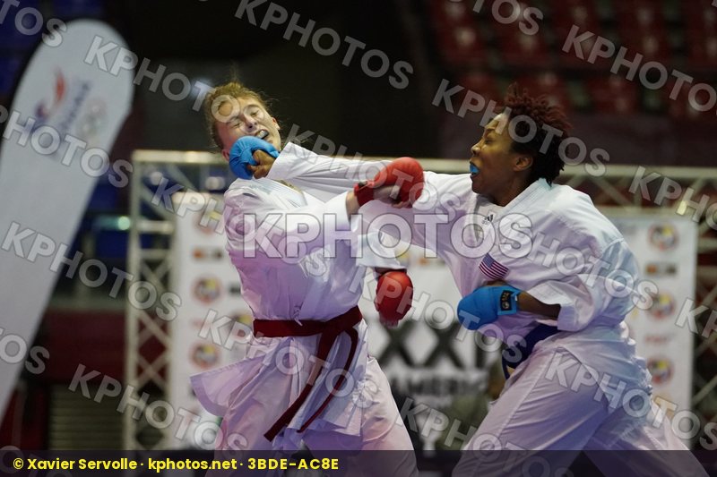 Pan American Championships Panama City 2019