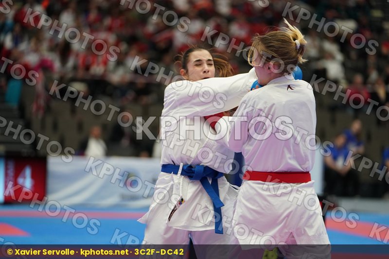 European Championships Aalborg 2019