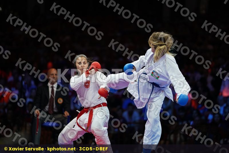 European Senior Championships Novi Sad 2018