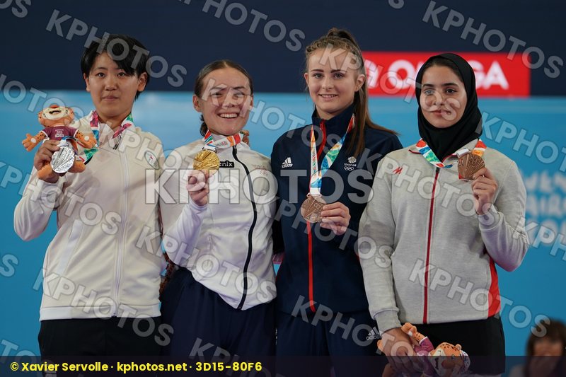 Youth Olympic Games Buenos Aires 2018