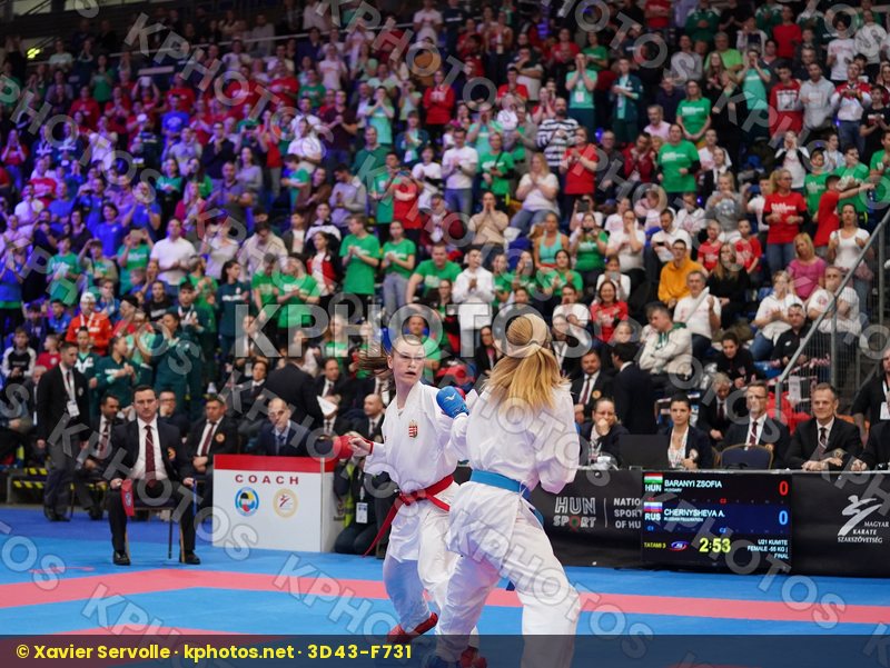European Cadet Junior & U21 Championships Budapest 2020