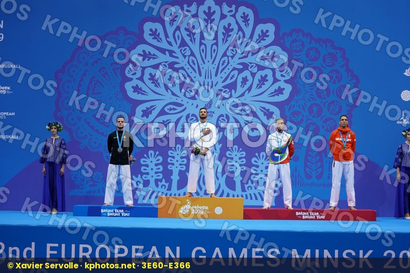 European Games Minsk 2019