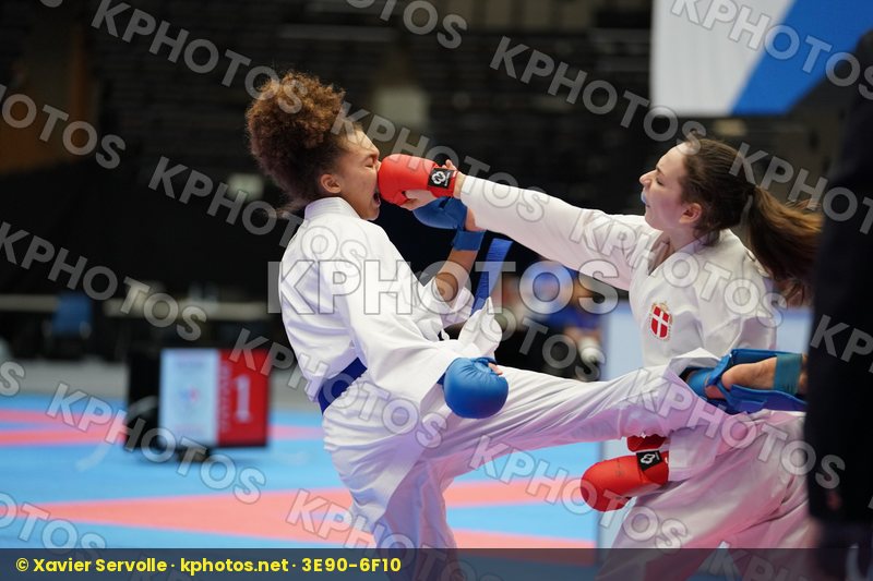 European Championships Aalborg 2019
